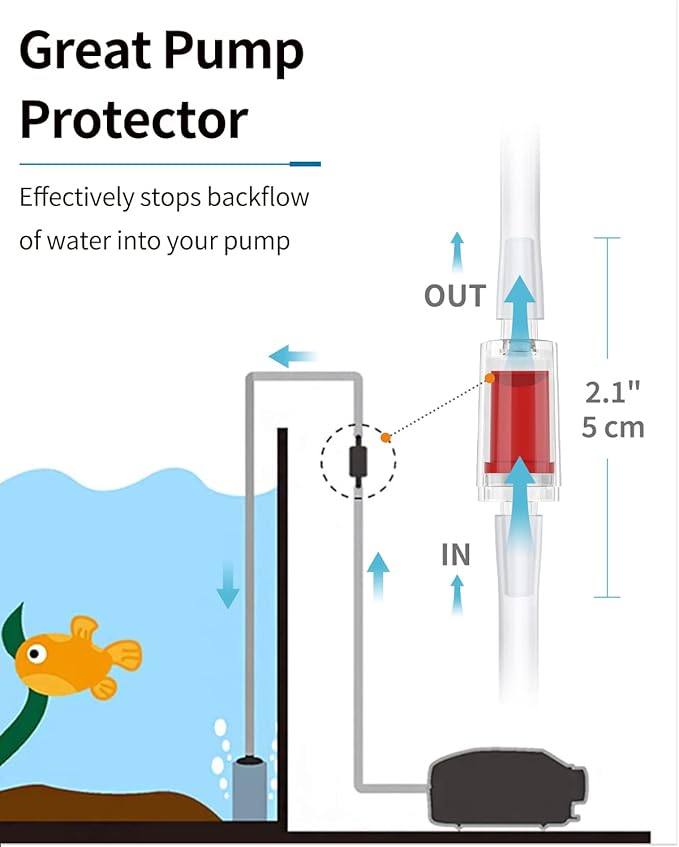 Pawfly 7 Feet Airline Tubing Standard Aquarium Air Pump Accessories with Air Stones, Check Valves, Suction Cups and Connectors