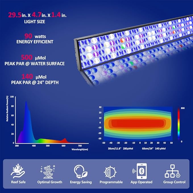 PopBloom H75 Smart-APP Control LED Aquarium Light Full Spectrum Marine Fish Tank Light for 72" 180CM Saltwater Reef Coral Fish Tank (Smart-APP Control, with Arm Kit)