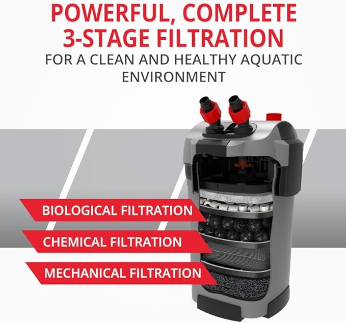 Marineland Magniflow 400 Canister Filter, 1 Count, For Up to 100-Gallon Freshwater or Saltwater Aquariums, Includes Rite-Size T Filter Foam and Polishing Filter Pads, Premium Activated Carbon Bags