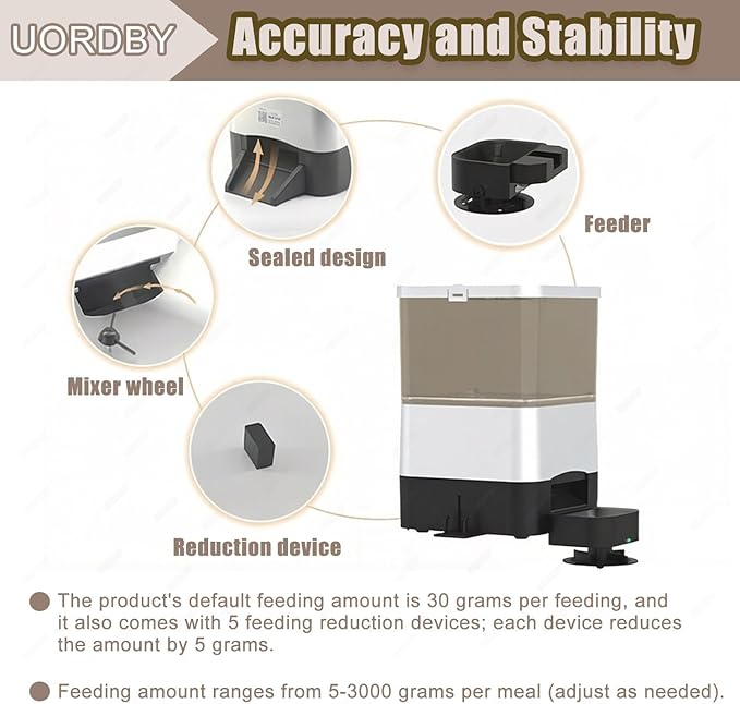 Pond Fish Feeder, Solar Powered Automatic Fish Feeder, Large Capacity 4L/10L/20L,Support Wi-fi and Solar Panel Charging, for Outdoor Fish Ponds Black-4L