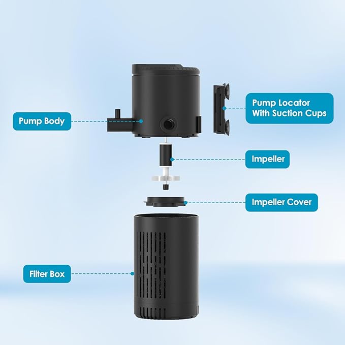 Aquarium Filter for 10-20 Gallon Tanks, Internal Fish Tank Filter, Submersible Turtle Tank Filter, with Aeration/Rainfall Modes and Dual Water Outlet