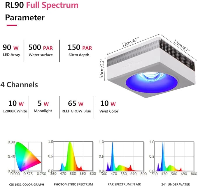 PopBloom RL90 iOS/Android App Control Saltwater Reef Aquarium Light 72 inch Aquarium LED WiFi Lights LED Coral Reef Lighting for 180-220cm Tank