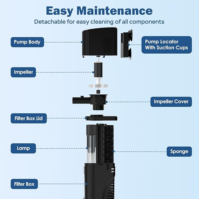 Aquarium U-V Filter for Green Water, Fish Tank Filter with U-V Light & Timer, Turtle Tank Filter with Dual Outlet & Aeration, for 10-30 Gallon Freshwater & Saltwater
