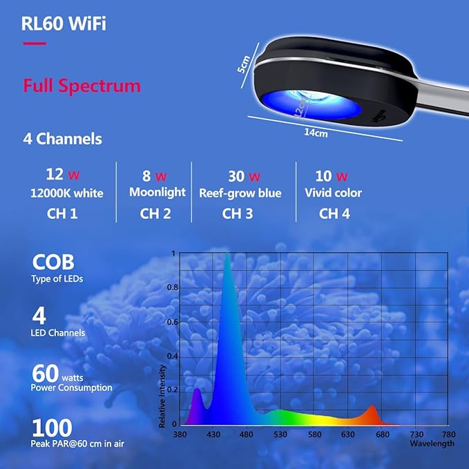PopBloom RL60 WiFi Reef LED Light, 60W Full Spectrum Marine Reef LED Aquarium Lighting for Soft/LPS Corals & Saltwater Fish Tanks, Built-in Timer, WiFi Phone Programmable, Sunrise Sunset (RL60 WiFi)