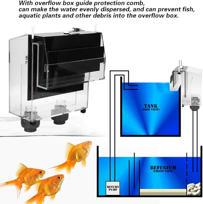 Zerodis Aquarium Water Cycle Box, Acrylic Hang On Fish Water Siphon Air Pumps for Recycled Water and Increase Oxygen, Filtration Water No Noise Fish Filter