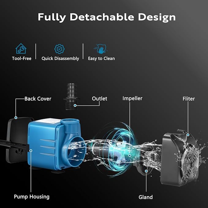 TONGCHANT Submersible Pump, 480GPH & 8.2ft Lift | 35W Adjustable Flow Fountain Pump for Small Pond Fish Tank & Aquarium, 3 Nozzles(1/2", 5/8" & 3/4"), Fish Safe & Ultra Quiet Operation, ETL Listed