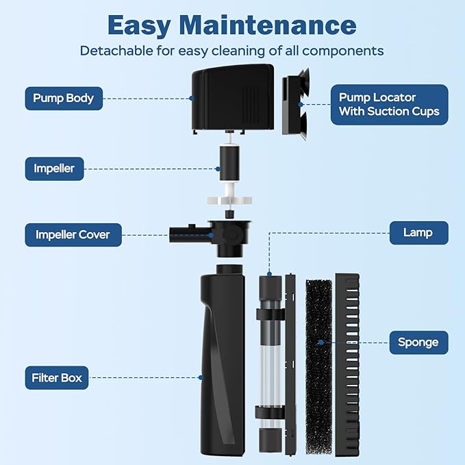 Aquarium U-V Filter for Green Water, Fish Tank Filter with U-V Light & Timer, Turtle Tank Filter with Dual Outlet & Aeration, for 60-150 Gallon Freshwater & Saltwater