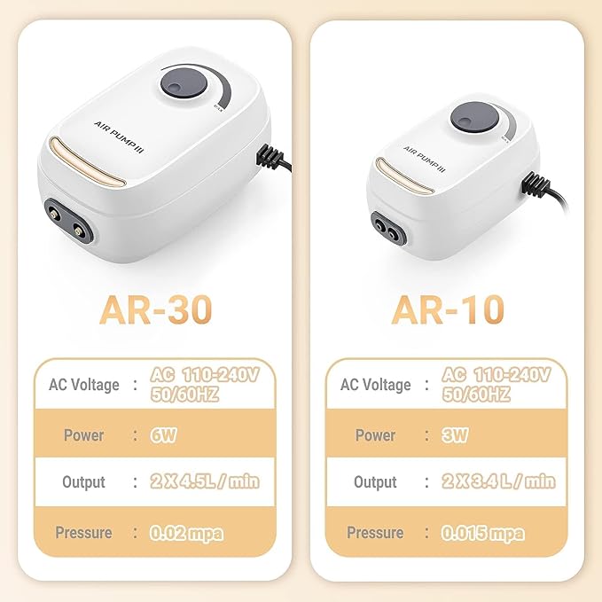 MoonOrange 3W/6W Aquarium Air Pump, Adjustable Aquarium Aerator with 2-Outlet, Super-Powerful & Quiet Oxygen Pump for Fish Tanks up to 100/200 Gallon with Full Accessories.(Upgrade Noise-Reduce)