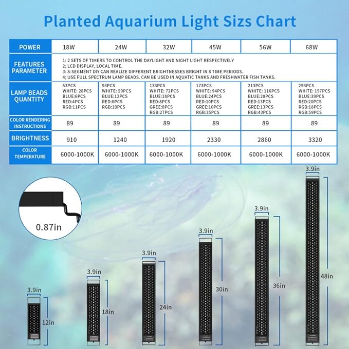 EverGrow Fish Tank LED Aquarium Light RGB 24/7 Timer Full Spectrum Marine for 30"-36" Tank