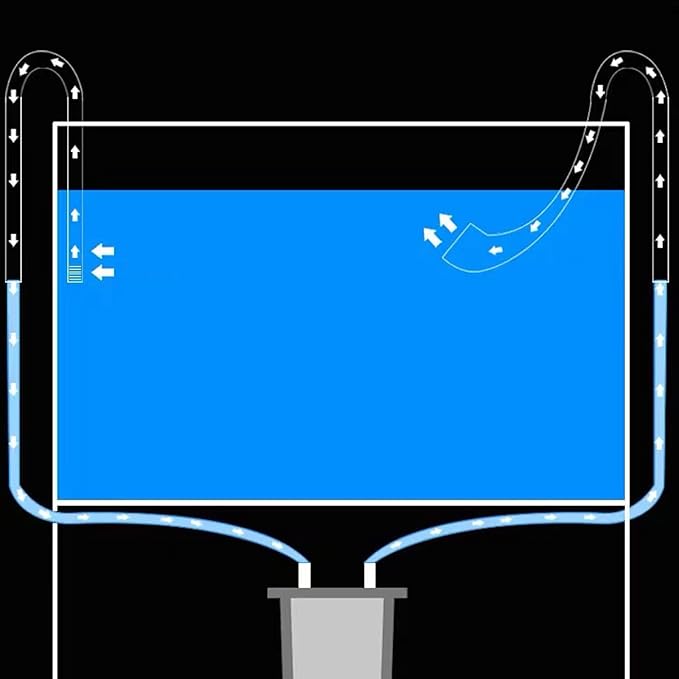 Poppy Pipe Glass Inflow Outflow Set Aquatic U Shape Inflow Pipe Set for Aquarium Planted Tank Filter 13mm for 12/16mm(1/2" ID) Tubing