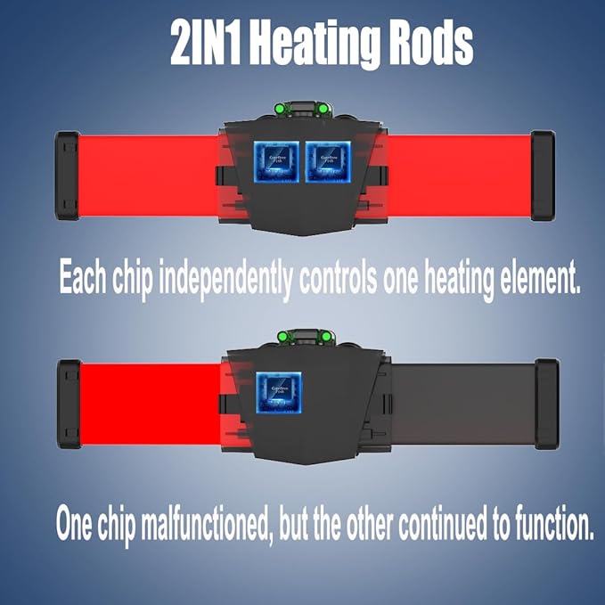 Carefree Fish Aquarium 300W 2IN1 PTC Ceramic Heater PID Control Digital Dual Independent Chip Control The Safest Most Accurate and Fastest Heater for Freshwater and Saltwater Tank (No Cooking Fish)