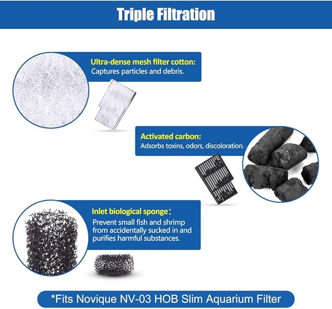 NV-03 HOB Slim Aquarium Filter Cartridges (12 pcs) with Inlet Sponges (4 pcs)