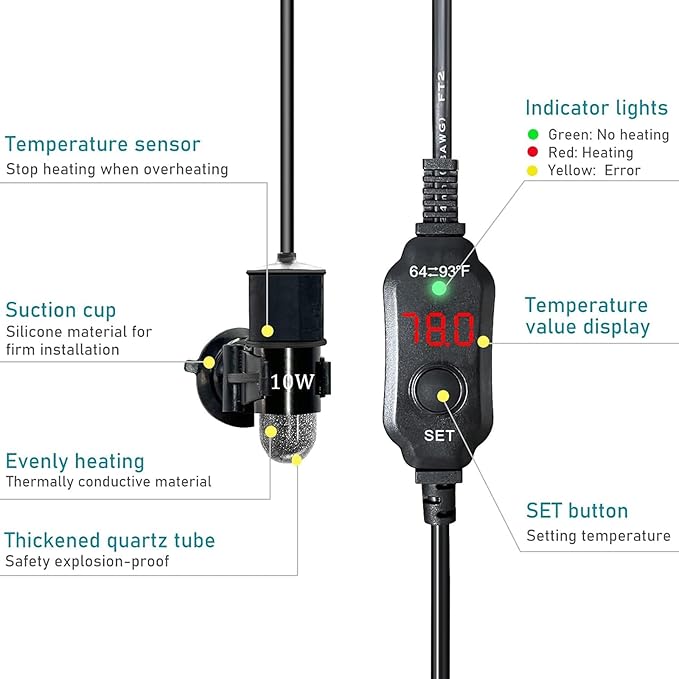 Mini Submersible Aquarium Heater, 25/50/100/150/200/300 Watts Adjustable Fish Tank Heater, Built-in Thermometer, External Temperature Controller, Smart Memory (10 Watts(USB))