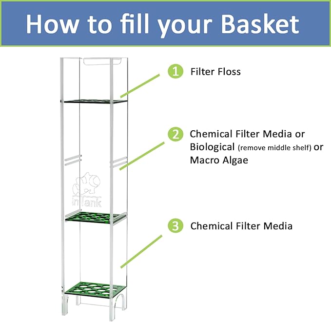 Filter Media Rack fits Biocube 32