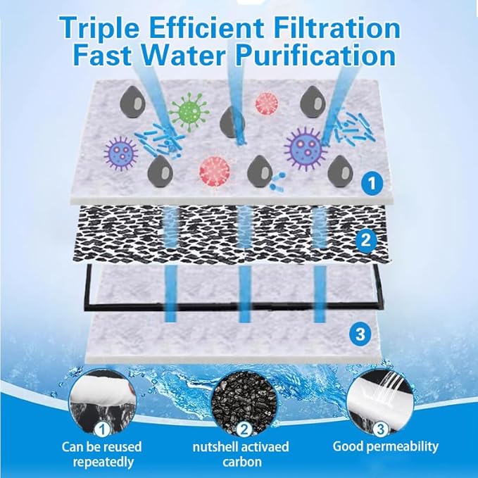 18 Packs PF-S Aquarium Replacement Filter Cartridges Compatible with Top Fin Silenstream PF10 Power Filters Fish Tank Filter Cartridge Vrynthra