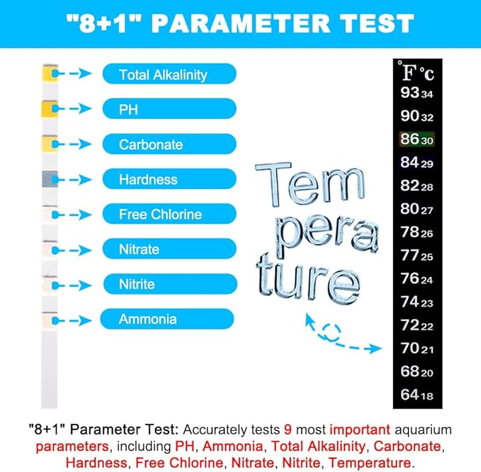 DaToo 8 in 1 Aquarium Test Kit Fish Tank Test Strips Accurate Water Quality Testing Strips for Ammonia PH Total Alkalinity Carbonate Hardness Free Chlorine Nitrate Nitrite Temperature (100 Strips)