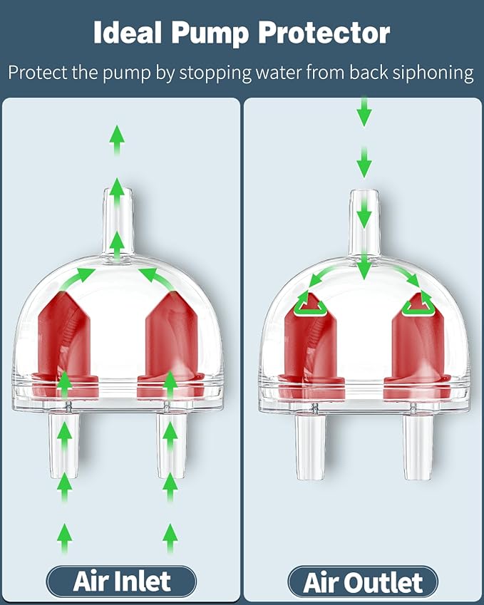Pawfly 2 Pack Aquarium Check Valves Fish Tank Air Pump Valves Plastic 2-Way Non-Return Valves Pump Protectors for Standard 3/16 Inch Airline Tubing Fish Tank Accessories for Aeration Setup