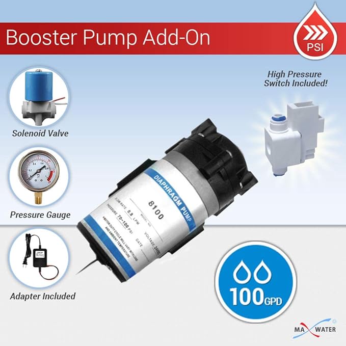 Reverse Osmosis 100 GPD RO Booster Pump + High Pressure Switch, Solenoid Valve, Pressure Gauge, 2 Connect Fittings - 1/4 OD x 3/8 MIP Elbow