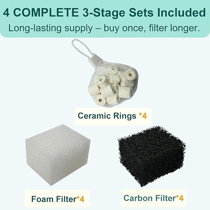 4 Set of Three-Stage Filtration Tank Filter Maintenance Kit, Replacement for AquaClear 20 Power Filter, Fish Tank Filter for 5- to 20-Gallon Aquariums