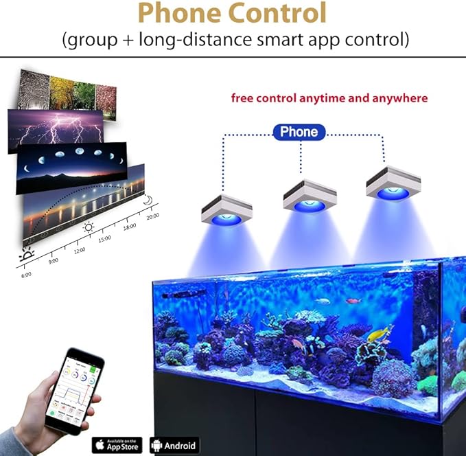 PopBloom 3PCS RL90 Led Aquarium Light for Coral Reef, Smart-APP Control Reef Led Light Aquarium Marine Lighting Fish Tank Light for 120-150CM Saltwater SPS/LPS Reef Aquarium(3 Light with Hang Kit)