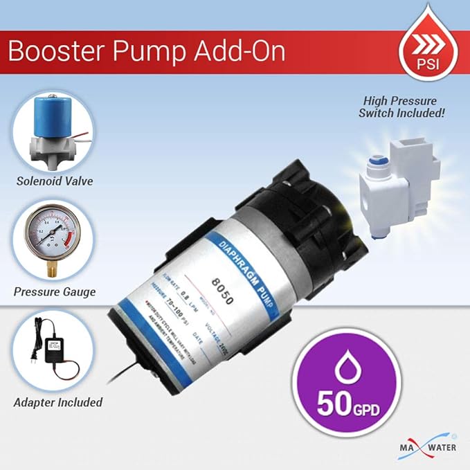 Reverse Osmosis 50 GPD RO Booster Pump + High Pressure Switch, Solenoid Valve, Pressure Gauge, 2 Connect Fittings - 1/4 OD x 3/8 MIP Elbow