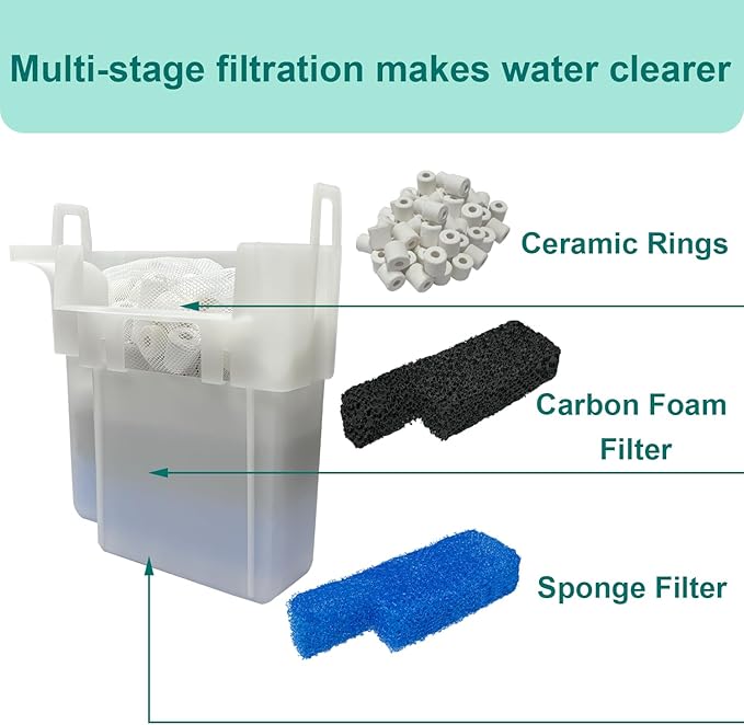 17 Set Aquarium Filter Media Replacement Kit Compatible with Seachem Tidal 55 Gallon (200 Liters) Large Aquarium Fish Tank Filter, Includes Brush, Carbon Sponge, Ceramic Rings, Blue Foam Filters