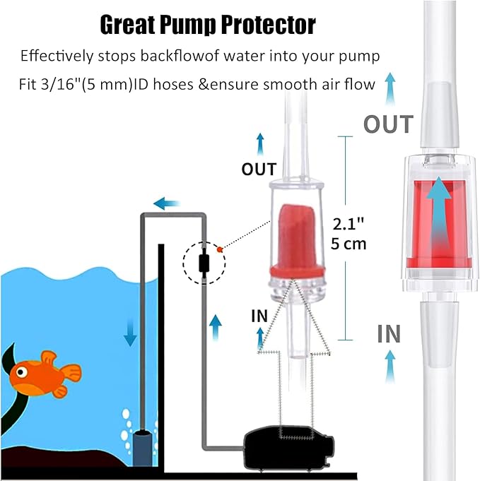 Aquarium Air Pump Accessories - Contains Airline Tubing, Control Valve, Air Stones, Connectors, Check Valves, Suction Cups