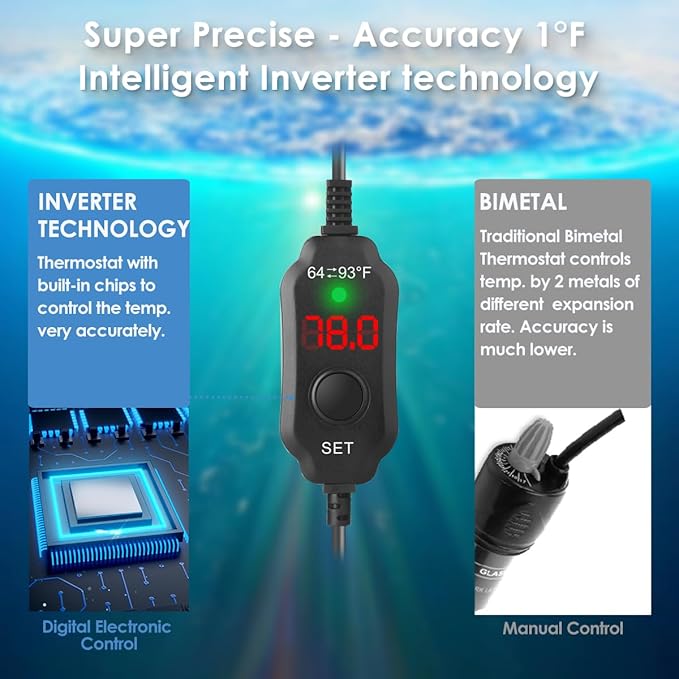 150W Compact Aquarium Heater for 15-30 Gallon Tanks | Super Short Submersible Fish Tank Heater with LED Digital Thermostat, Dry-Run & Overheat Protection, Memory Function