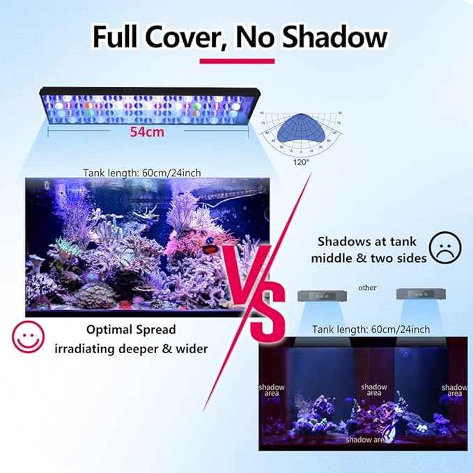 PopBloom LED Aquarium Light Dimmeable Full Spectrum LED Reef Timer Control Light for Coral Saltwater Fish Tank, Remote/Timer Control, Programmable Auto On/Off (Remote Control, with Hang Kit)