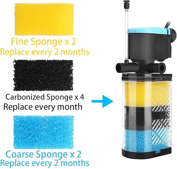 Aquarium Replacement Filter Sponge, Fish Tank Filter Replacement Parts, 8 Sponge Blocks(2 x Coarse Sponge, 2 x fine Sponge, 4 x Carbonized Sponge)