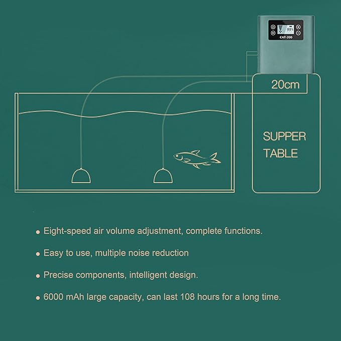 Mini Aquarium Air Pump Kit, Fish Tank Air Pump USB Oxygen Pump 4W Rechargeable Lithium Battery Silent Air Aerator Pump for Indoors Fish Tank Aquarium, default