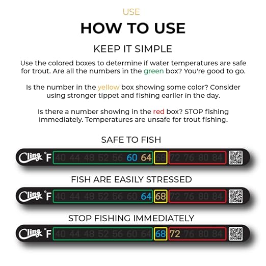 Temperature Tape - Stick on Fly Fishing Thermometer for Flat Surfaces - Highlight Safe and Unsafe temperatures for Trout with Color Coded Boxes (Fahrenheit)