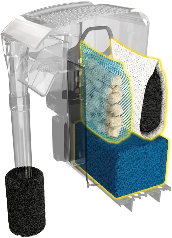 Fluval - Media Maintenance Kit for AC70 Power Filter - for Use in Freshwater & Saltwater Aquariums