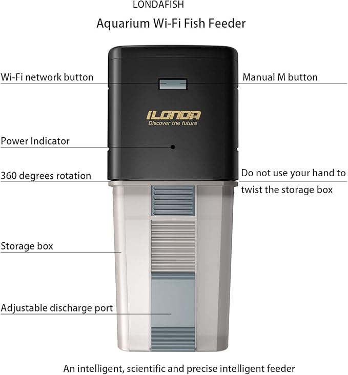 LONDAFISH Fish Feeder, Plastic, Multiple Pets