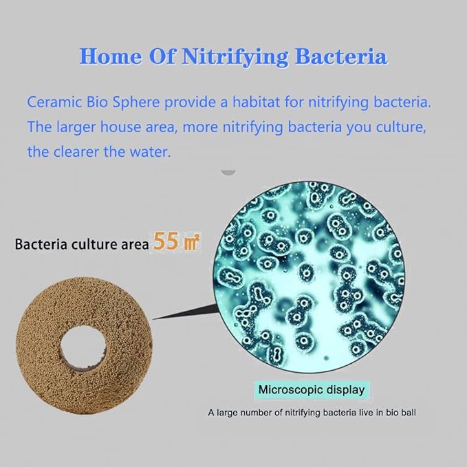 Hipanda Aquarium Filter Media Ceramic Bio Sphere,Quality Biological Rings for Marine and Freshwater Fish Tank (1520g/3.35lb)