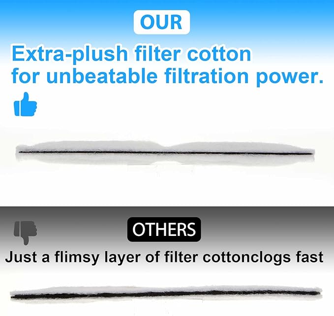 Nosiny Filter Foam Cartridge Pad Compatible with Fluval U3 Poly-Max with Zeolite Particles Underwater Sponge Aquarium Underwater Filter Replacement Accessories for Aquarium Fish Tank