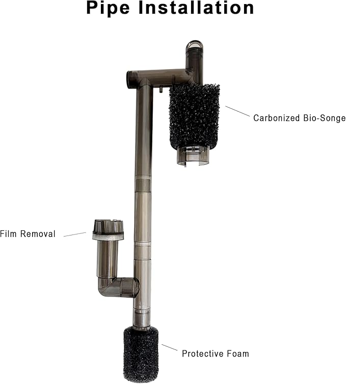 Aquarium Filter, Quiet Fish Tank HOB Filters for up to 5 Gallon Aquariums, 300L/H Adjustable Flow, with Filter Media