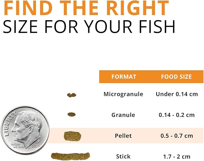 Fluval Bug Bites Goldfish Fish Food, Pellets for Medium to Large Sized Fish, 3.53 oz, A6584