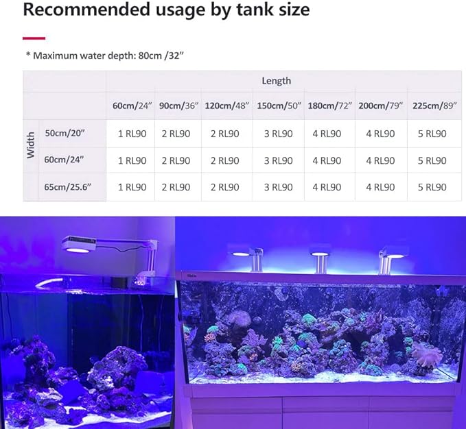 PopBloom RL90 iOS/Android App Control Saltwater Reef Aquarium Light 72 inch Aquarium LED WiFi Lights LED Coral Reef Lighting for 180-220cm Tank