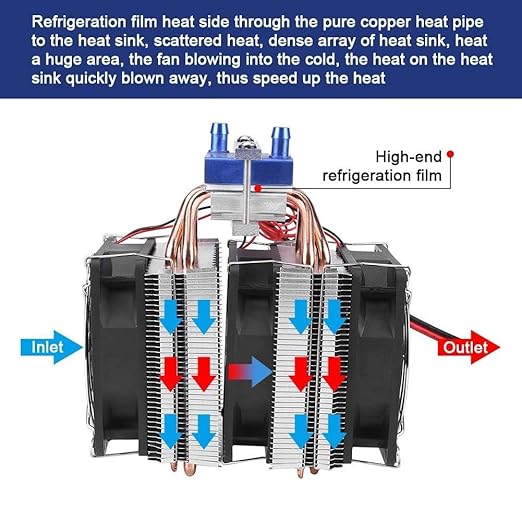 Thermoelectric Cooler, DC 12V Thermoelectric Cooler Peltier System Semiconductor Refrigeration Water Chiller Cooling Device for Fish (180W)