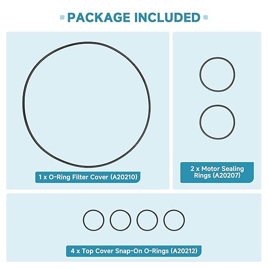 (7-Pack) O-Ring Seal Kit Suitable for Fluval FX5 & FX6 Aquarium Filters, Includes A20210(1), A20207(2), A20212(4