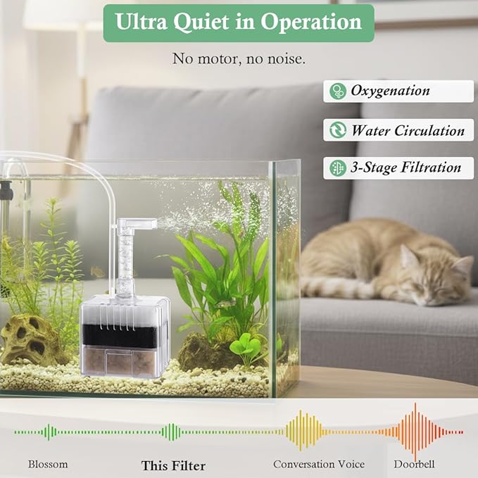 Mini Air-Powered Aquarium Sponge Filter, Corner Spong Filter for 1-10Gallon Fish Tank with Multi Filter Media, for Small Fish, Betta, Shrimp, Fry