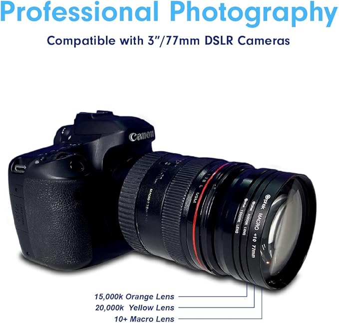 Orphek Omini 77mm Lens Kit for Aquariums and Cameras for Better Viewing and Photography