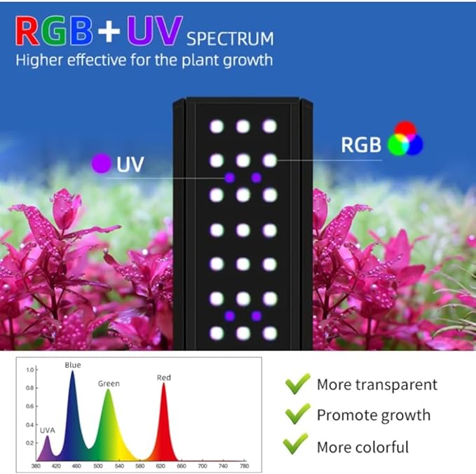 Week Aqua M Series Full Spectrum Planted Aquarium Fish Tank Led Light(M400Pro-K)