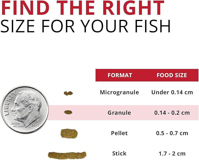 Fluval Bug Bites Cichlid Fish Food, Granules for Small to Medium Sized Fish, 3.74 lb., A6598