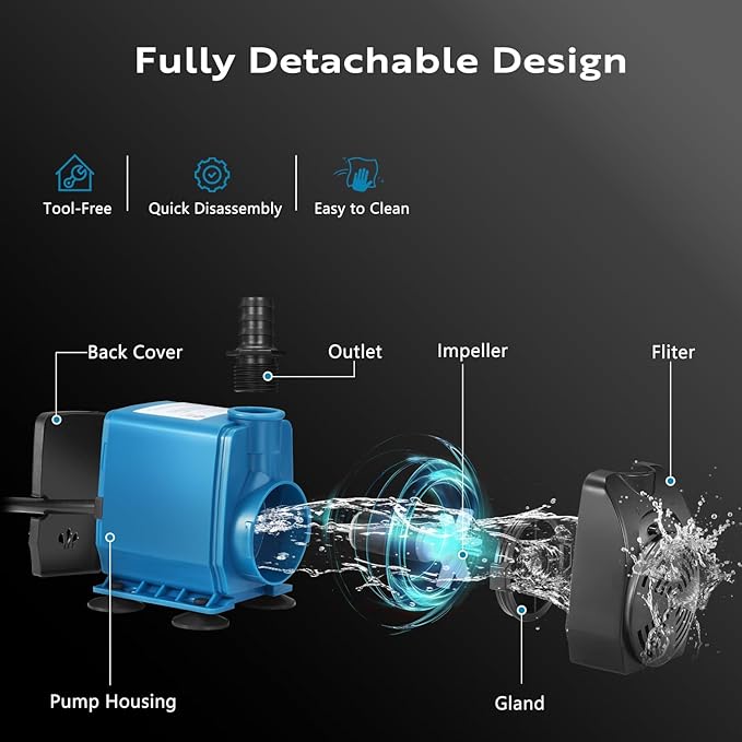 TONGCHANT Submersible Pump, 800GPH & 10ft Lift | 60W Adjustable Flow Fountain Pump for Small Pond Fish Tank & Aquarium, 3 Nozzles(1/2", 5/8" & 3/4"), Fish Safe & Ultra Quiet Operation, ETL Listed
