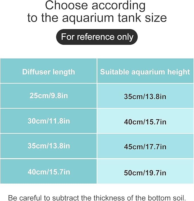 CO2 Diffuser Stainless Steel 25cm for Planted Aquarium & Replacement Ceramic Plate
