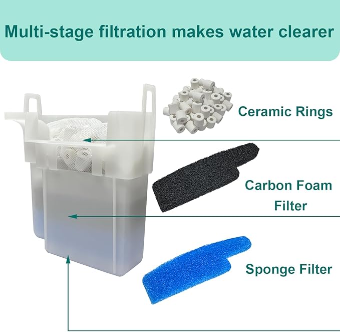 17-Set Filter Media Kit Replacement for Seachem Tidal 75 Gallon (300 Liters) Large Aquarium Fish Tank Filter, Comprising: Ceramic Rings, Blue Foam Filters, Carbon Sponge Filters, 1 Brush and Mesh Bags