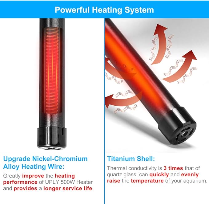DaToo Submersible Aquarium Heater 100W Titanium Alloy Fish Tank Heater 100 Watt External Temperature Control Thermostat with Digital LED Temperature Display for Salt and Fresh Water