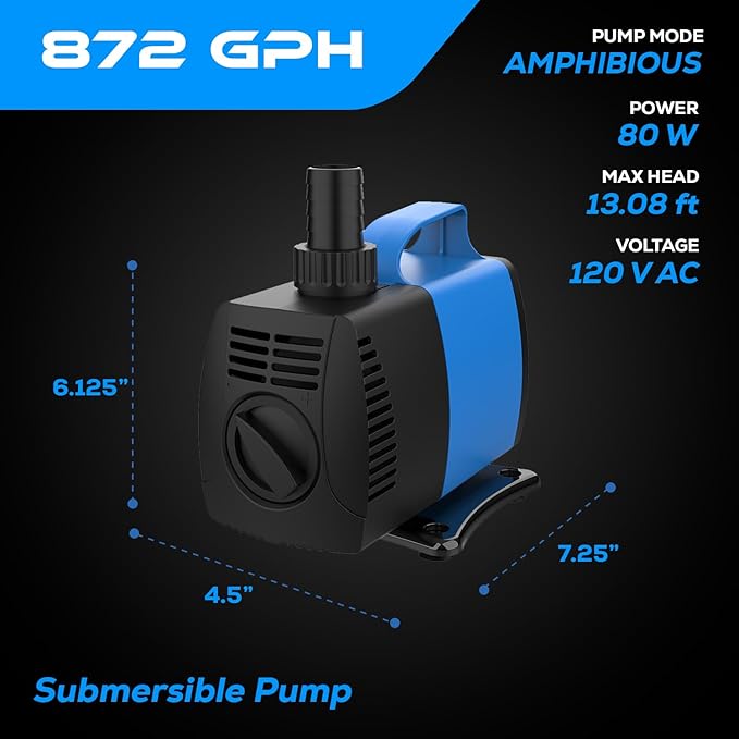 872 GPH Amphibious Submersible and Inline Water Pump - For Aquarium, Pond, Hydroponics, Fountain with Ceramic Shaft, 9.5 ft Lift, 65W - 2 Pack